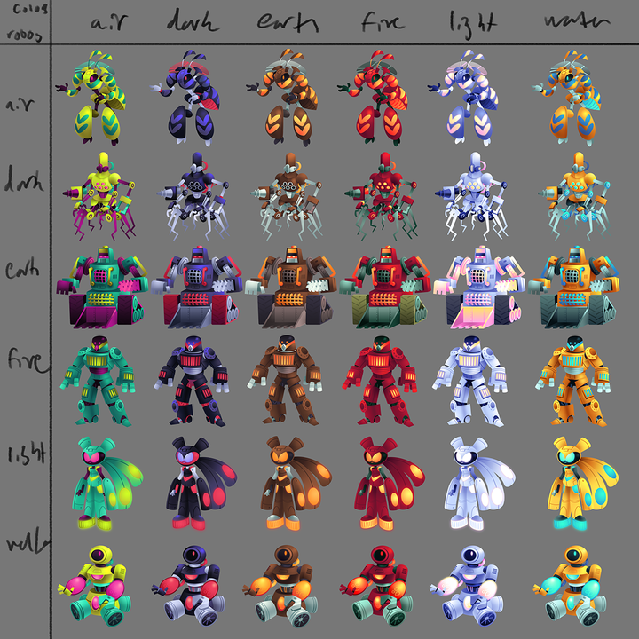 Game Spotlight Junior Achievement’s RoboSellers Filament Games